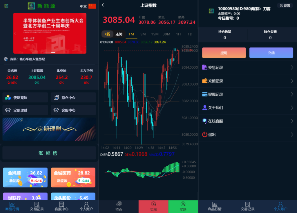 图片[1]-022最新二开微交易系统股票配资理财系统源码