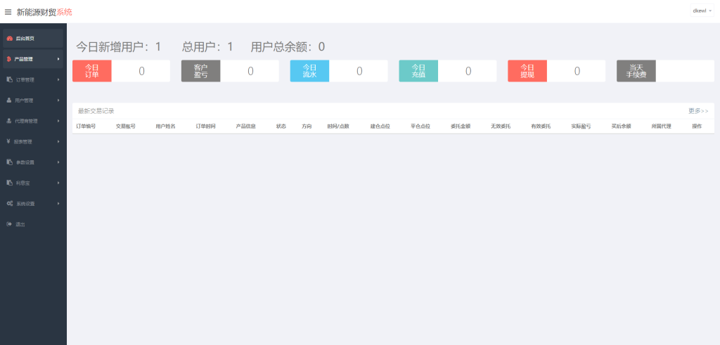 图片[2]-022最新二开微交易系统股票配资理财系统源码